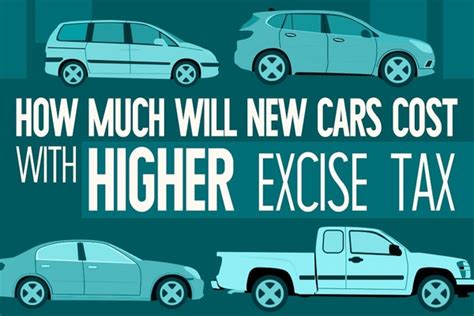 4 Questions About Excise Tax on Cars in the Philippines 2018 .